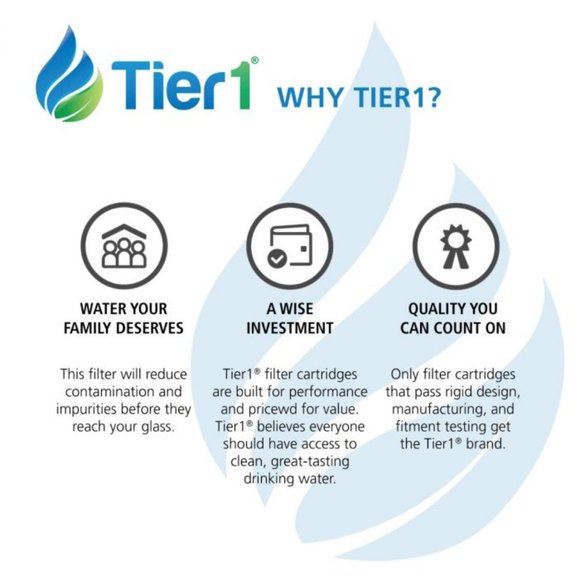 Tier1 RWF1052 LG Kenmore Refrigerator Water Filter Replacement 2 Pack - Picture 7 of 7